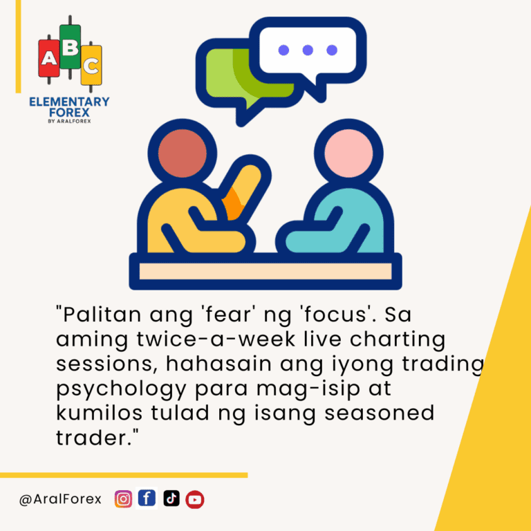 Biweekly Live Charting