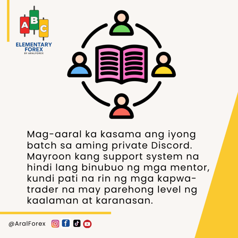 Merong Support System