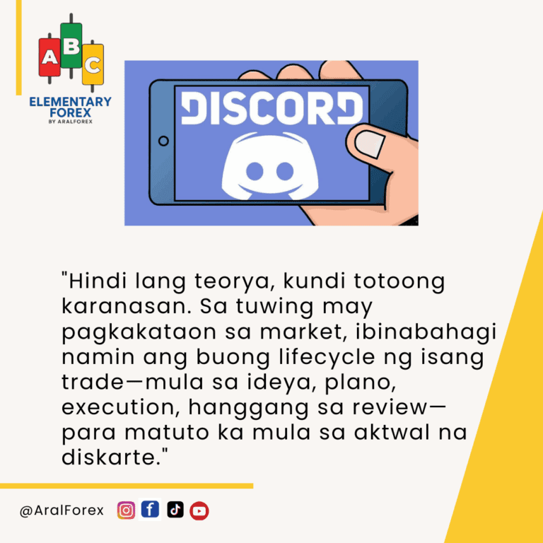 Live Trading Snapshots